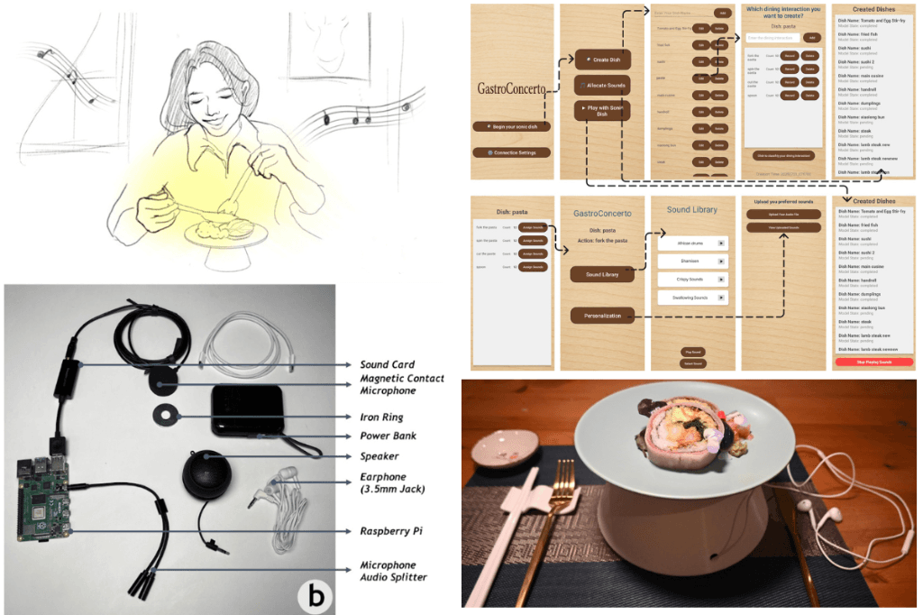 Auditory Dining System